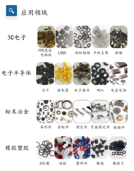 柔性振動(dòng)盤(pán)廠(chǎng)家,焊接機器人廠(chǎng)家，柔性振動(dòng)盤(pán)，焊接機器人，工業(yè)機器人，智哥機器人，視覺(jué)上料，機器人系統開(kāi)發(fā),機器人控制器,伺服驅動(dòng)器,機器人本體研發(fā),機器人本體,伺服電機,機器人系統集成,工業(yè)自動(dòng)化成套設備,伺服電缸,伺服電動(dòng)缸,伺服電動(dòng)缸廠(chǎng)家,國產(chǎn)伺服電動(dòng)缸